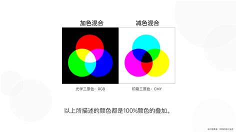 咖啡色加白色|在线调色。 混合色。 混合或混合你的颜色